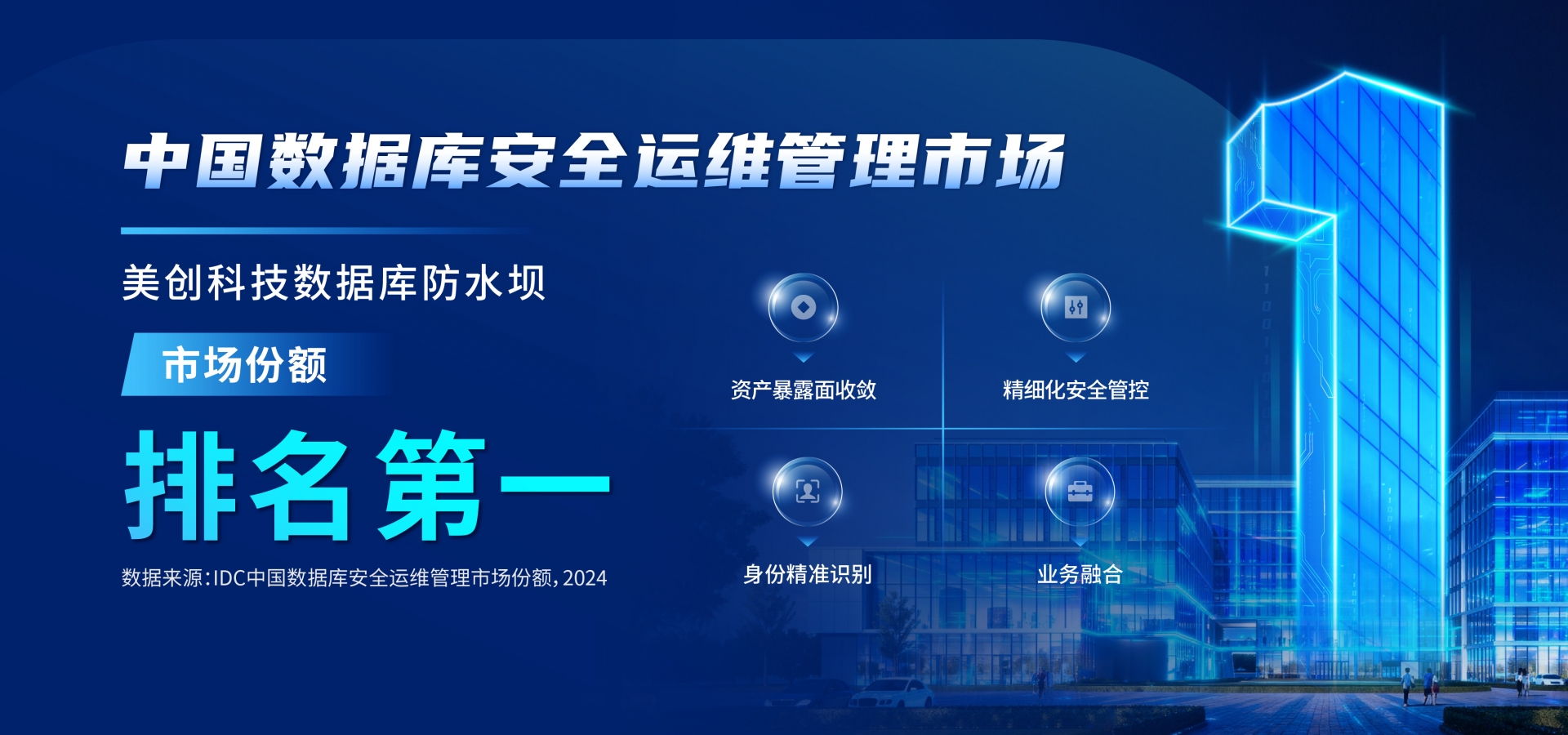 第一！beats365·(中国区)唯一官方网站数据库防水坝位居中国数据库安全运维管理市场份额榜首