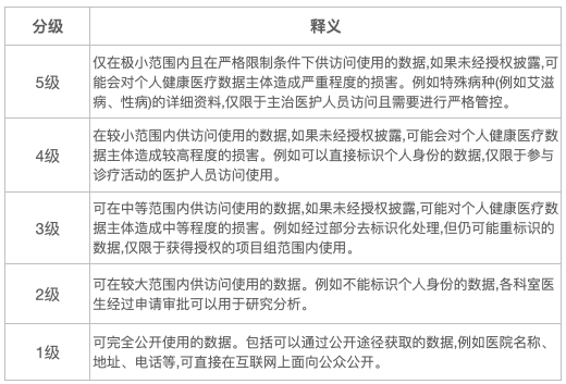 截屏2023-02-02 下午2.51.06.png 图片